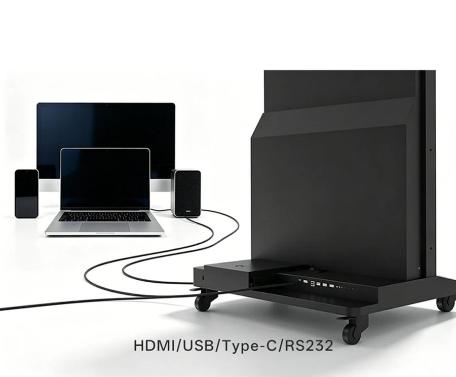 Interfaces completas